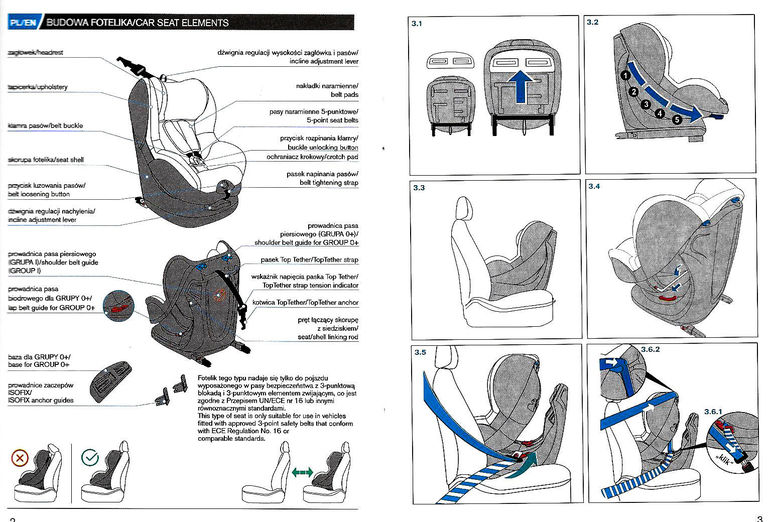 caretero defender plus isofix